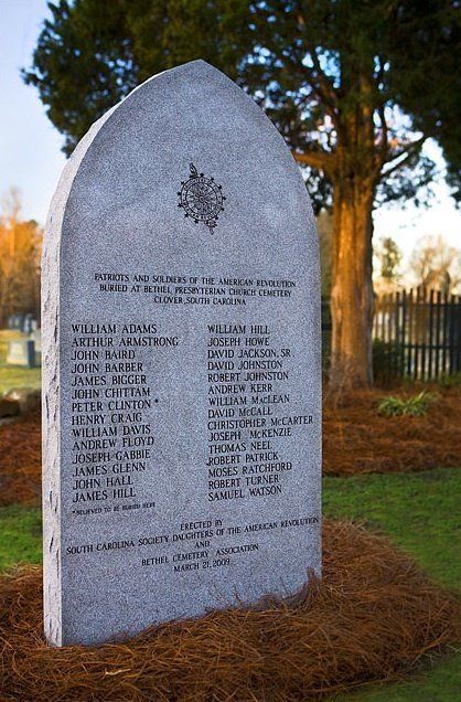 Recognized by the National Society of the Daughters of the American Revolution as Revolutionary War Patriots buried at Bethel Cemetery: