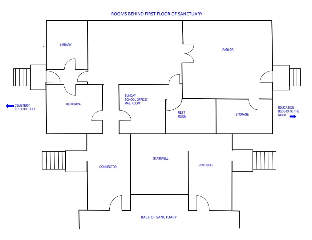 Map of The Sanctuary